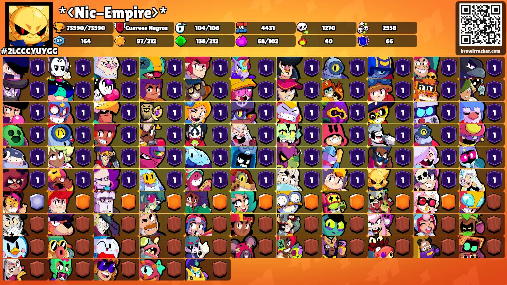*<Nic-Empire>*'s Ranks