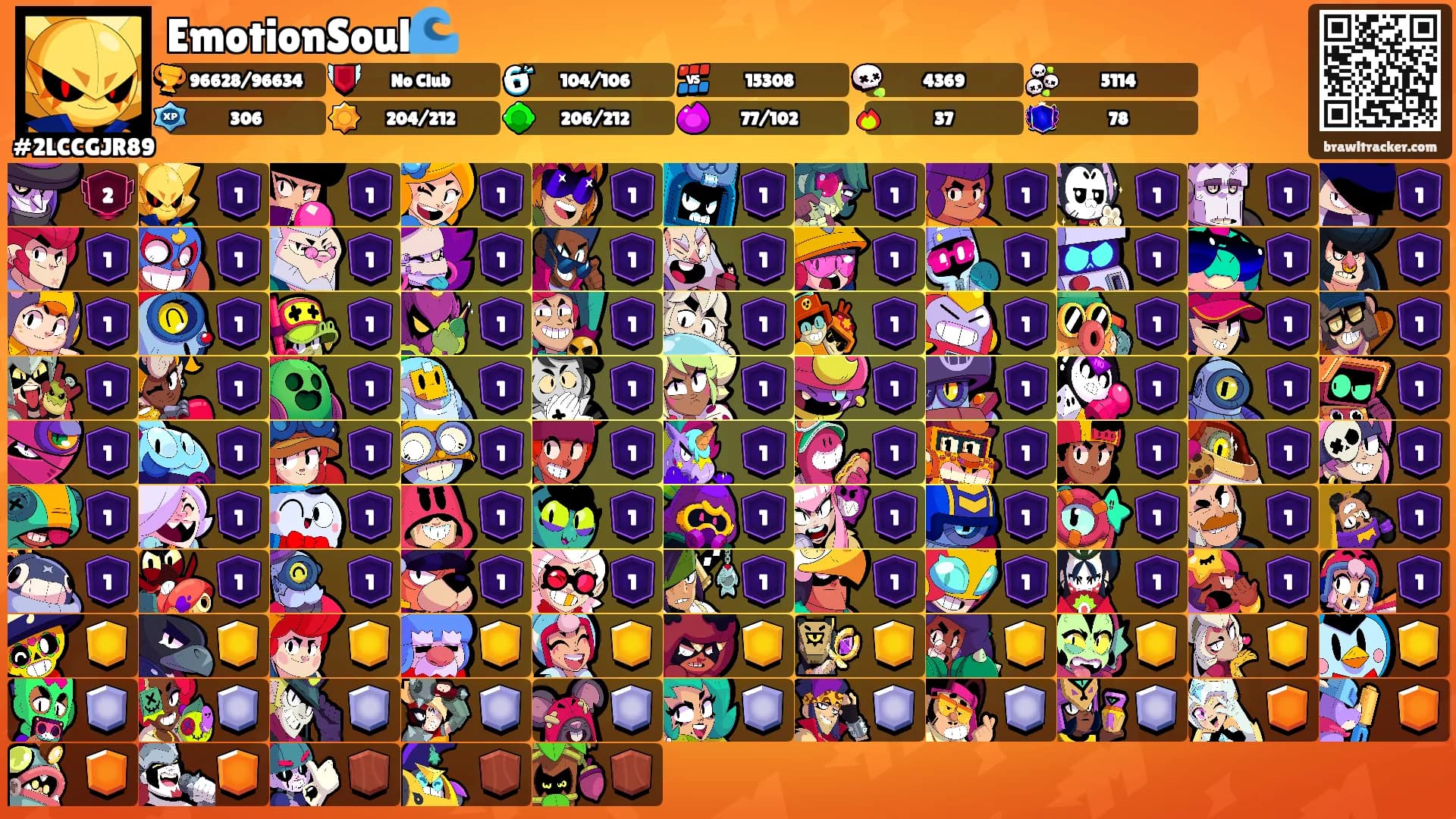 EmotionSoul🌊's Ranks
