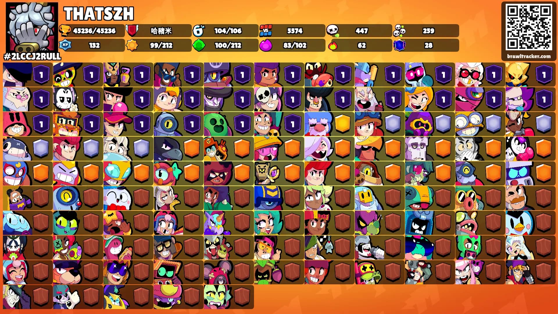 THATSZH's Ranks