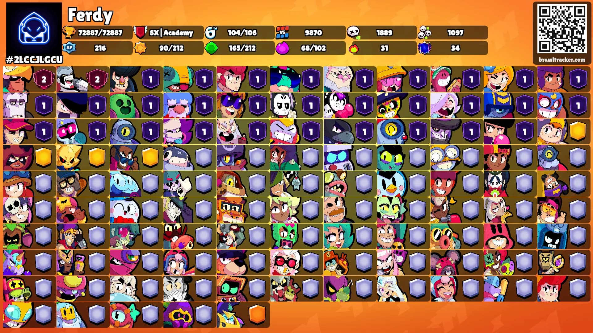 Ferdy's Ranks