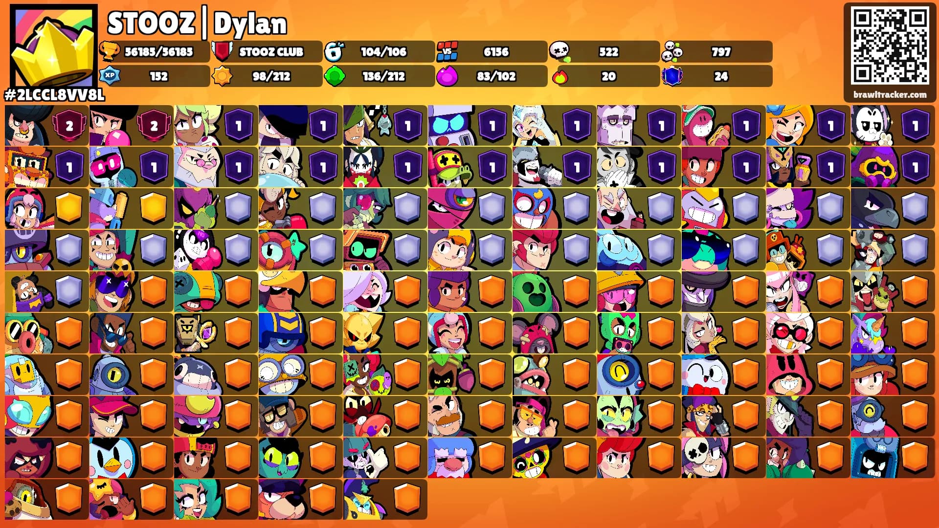 STOOZ|Dylan's Ranks