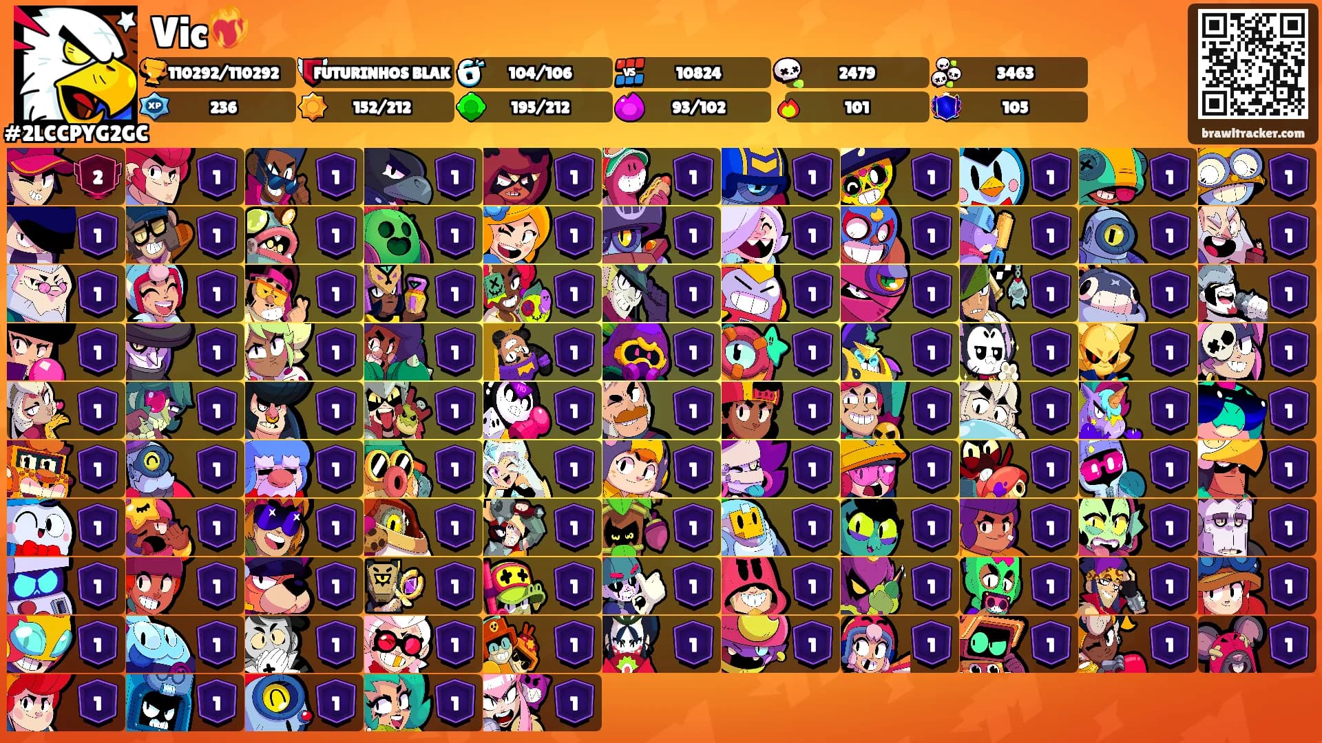 Vic❤️‍🔥's Ranks
