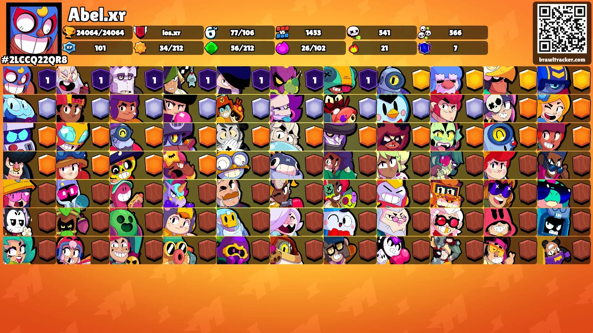 Abel.xr's Ranks