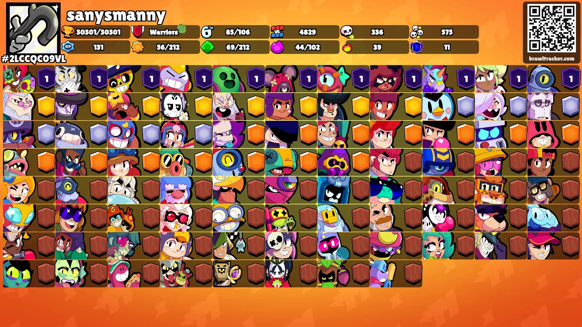 sanysmanny's Ranks