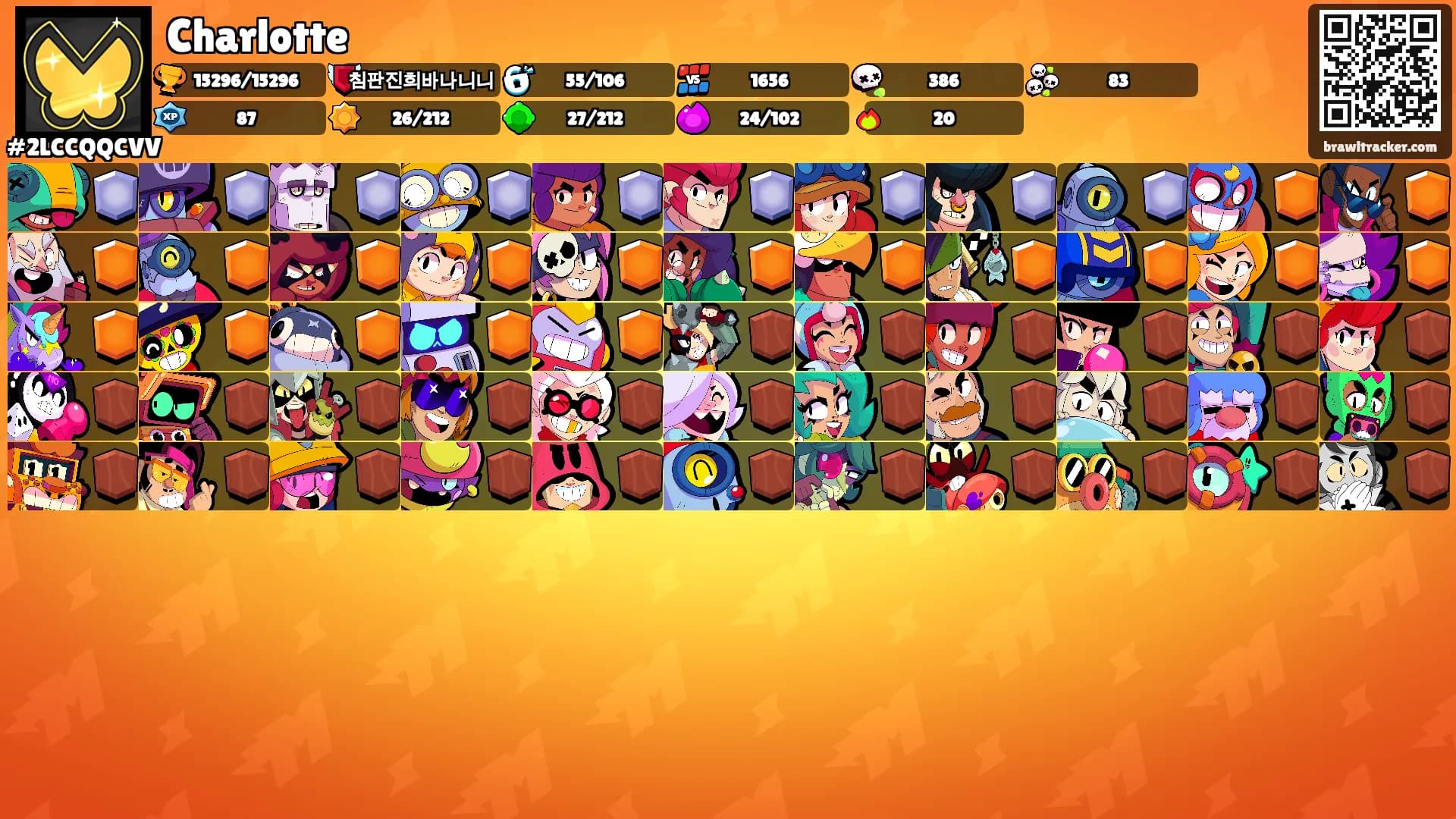 Charlotte's Ranks