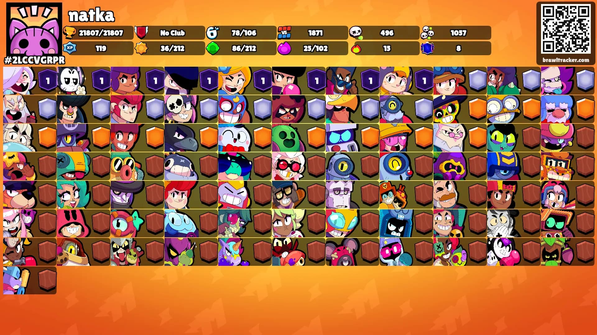 natka's Ranks