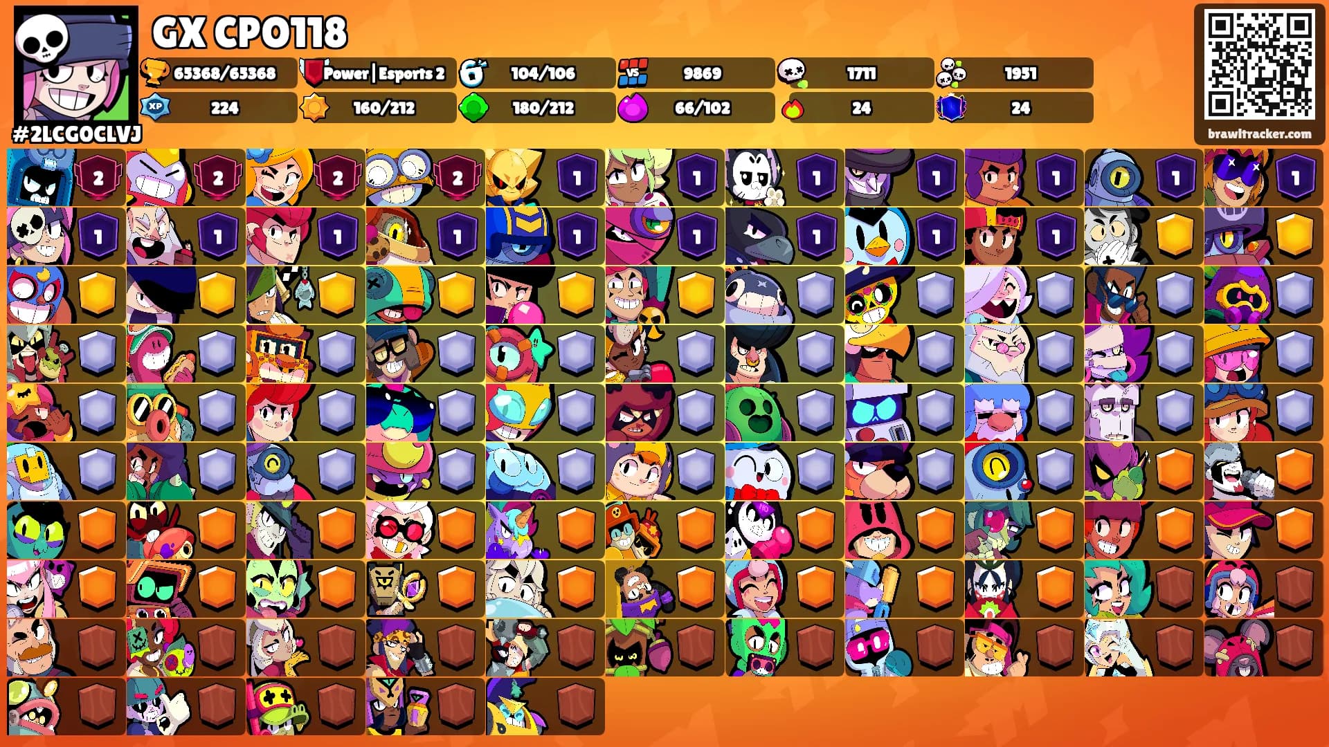GX CPO118's Ranks