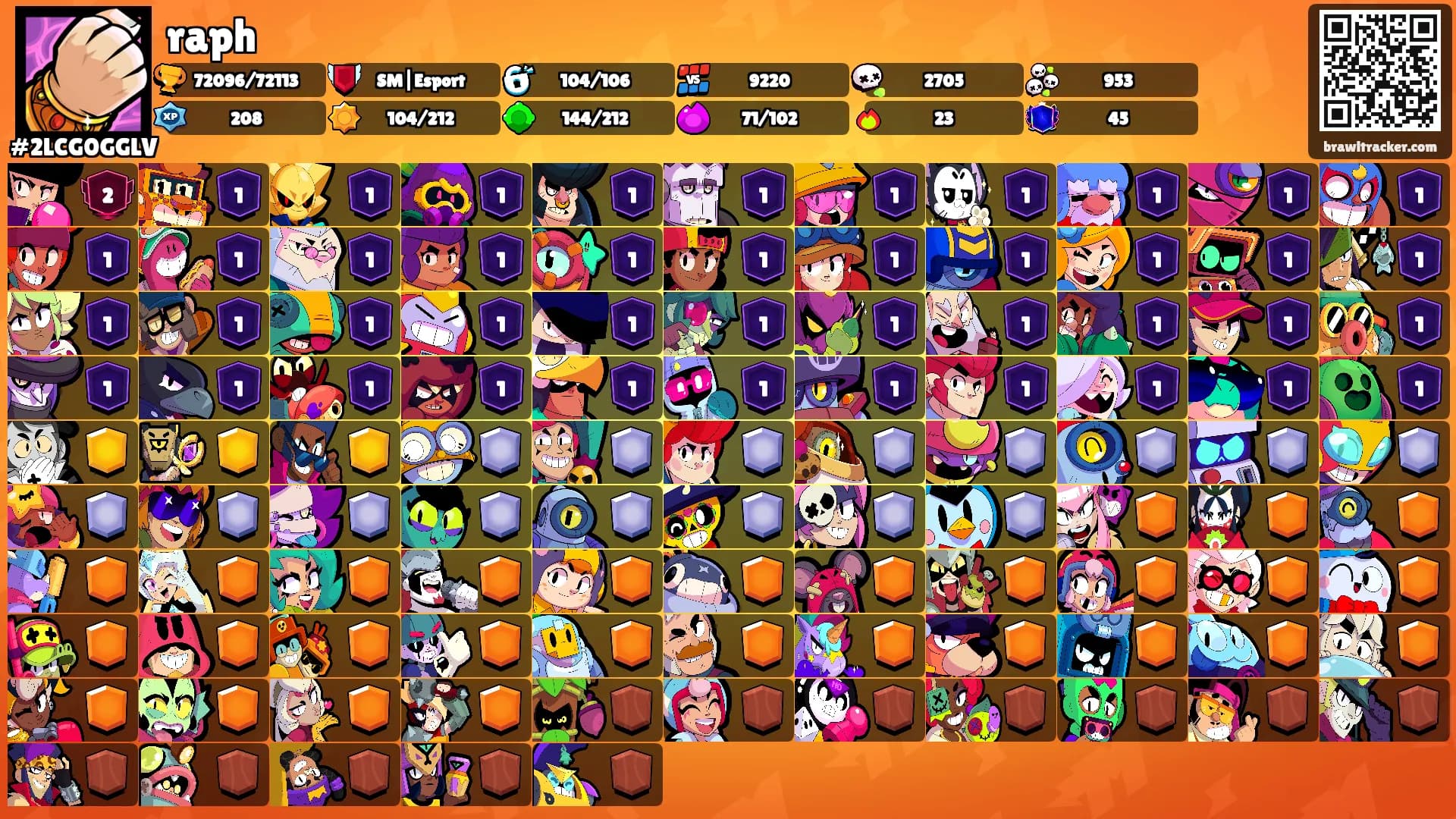 raph's Ranks