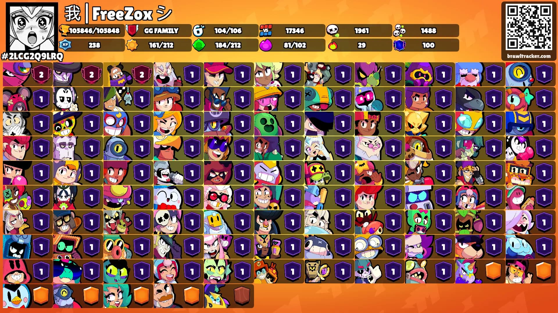 我|FreeZox シ's Ranks