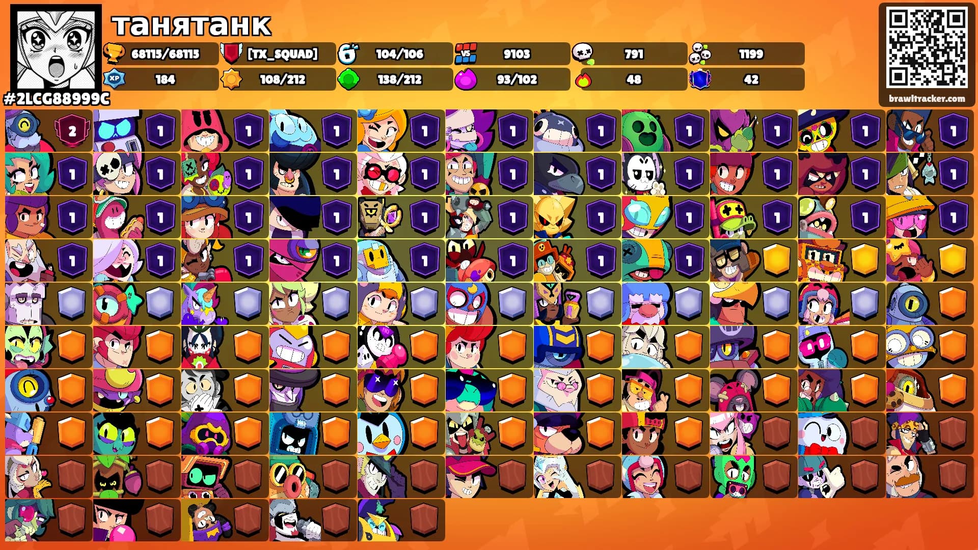 танятанк's Ranks