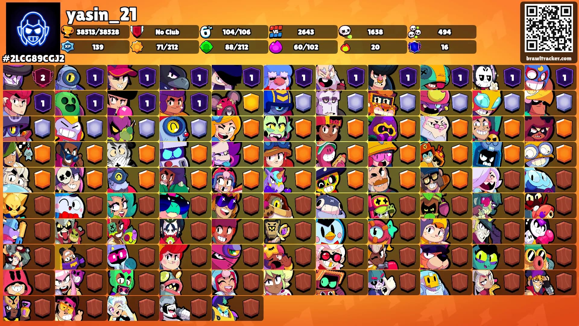 yasin_21's Ranks