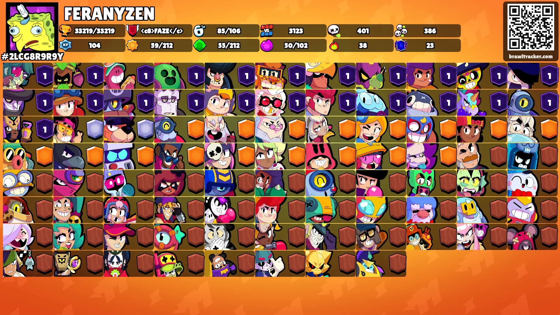 FERANYZEN's Ranks