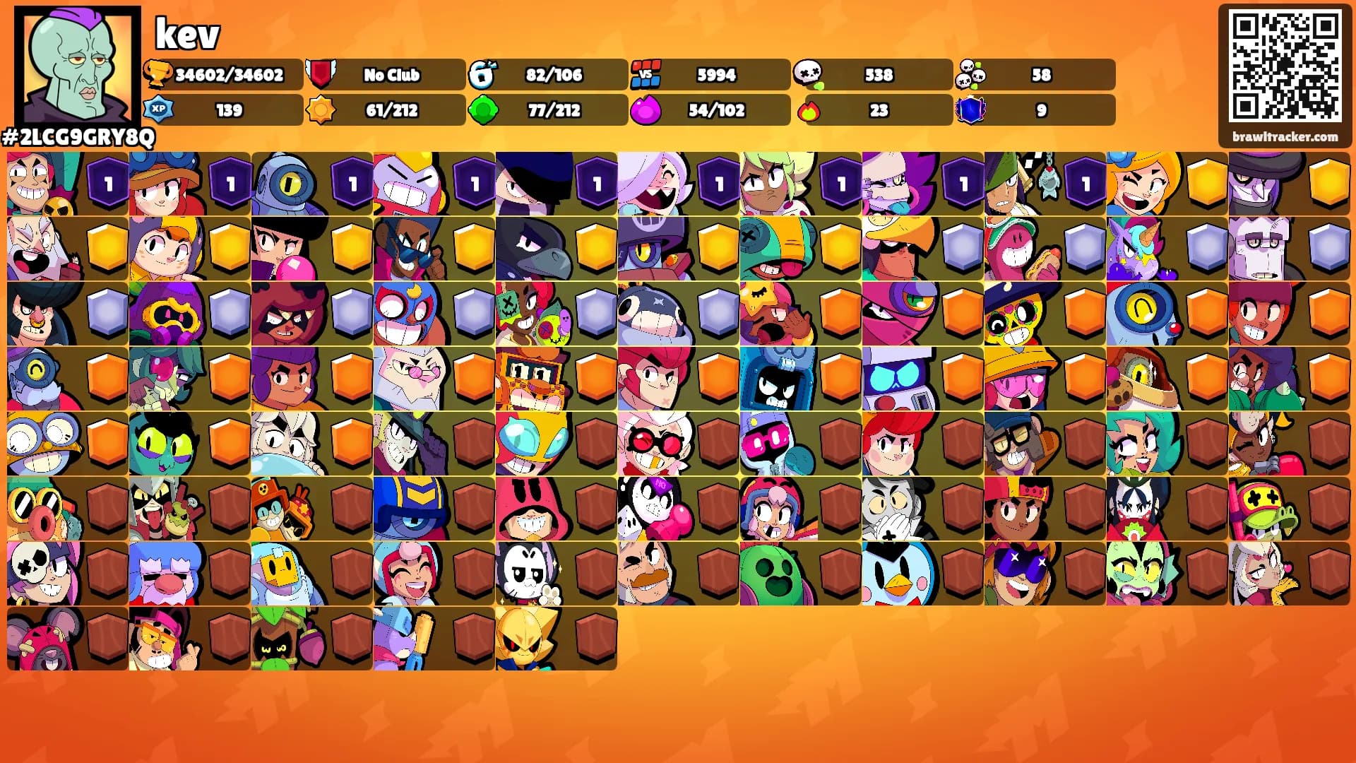 kev's Ranks