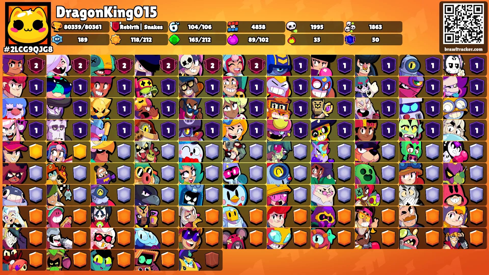 DragonKing015's Ranks