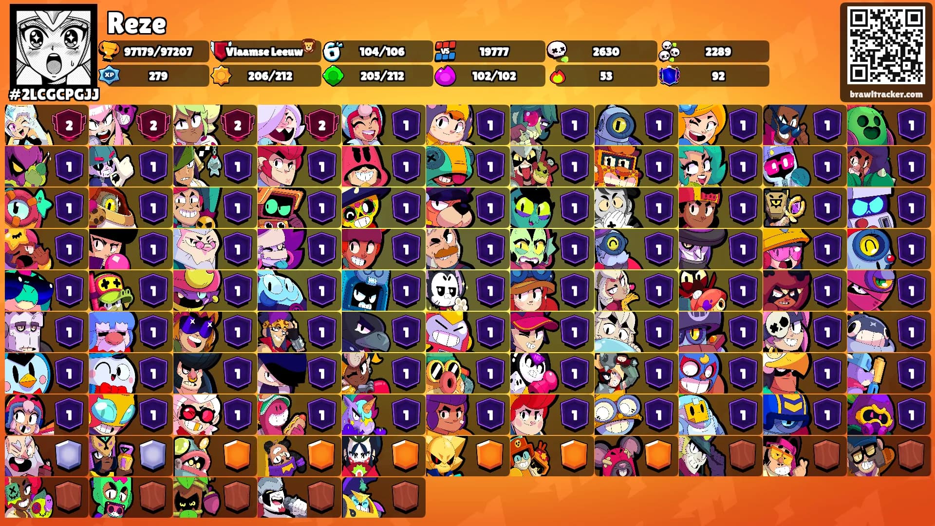 Reze's Ranks