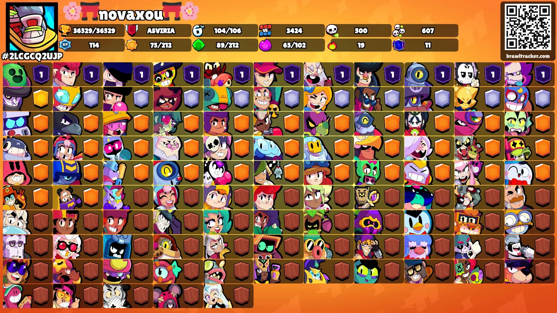 🌸⛩️novaxou⛩️🌸's Ranks