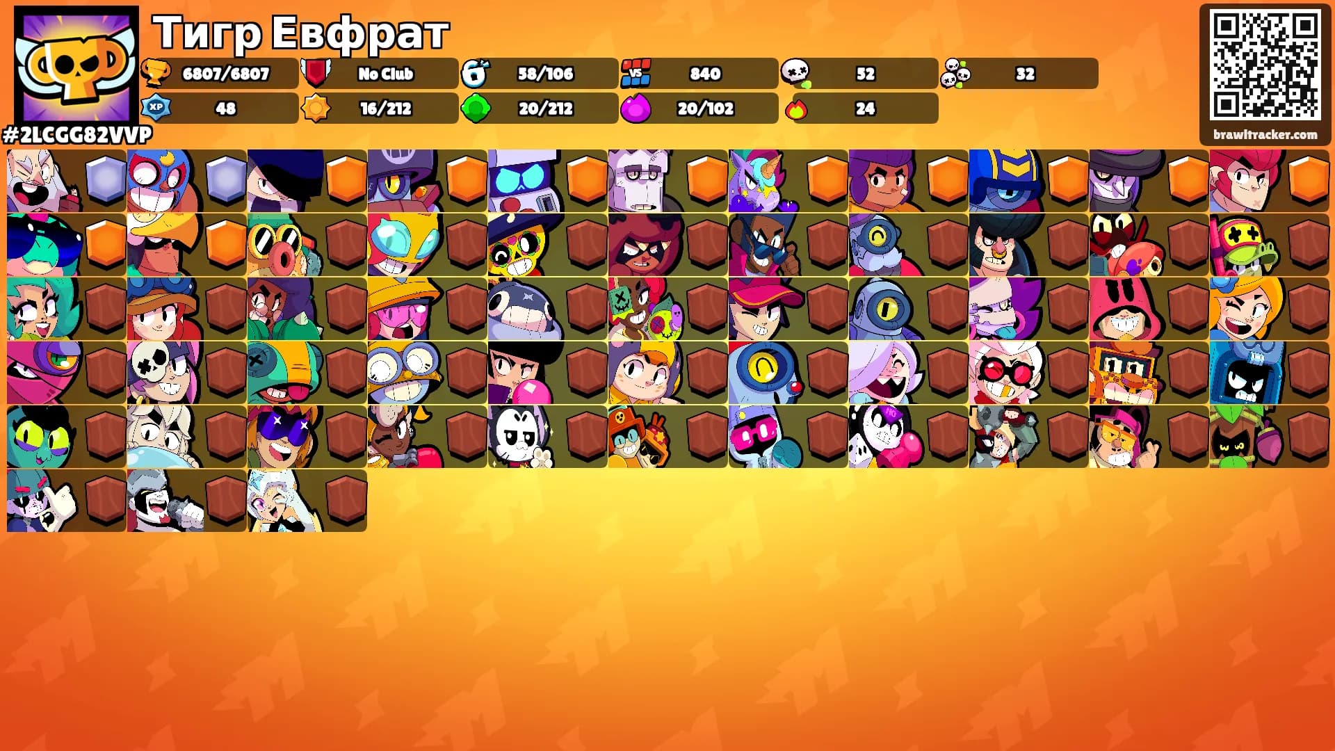 Тигр Евфрат's Ranks
