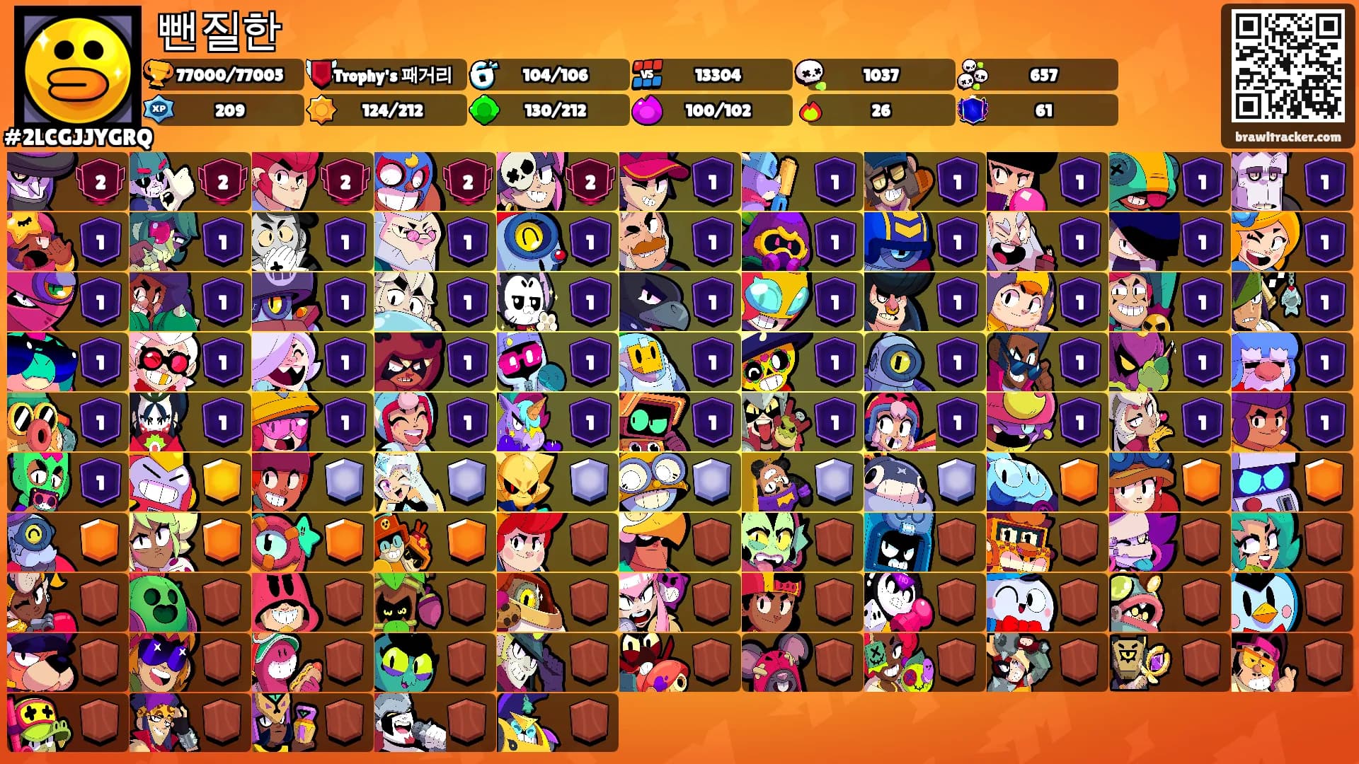 뺀질한's Ranks