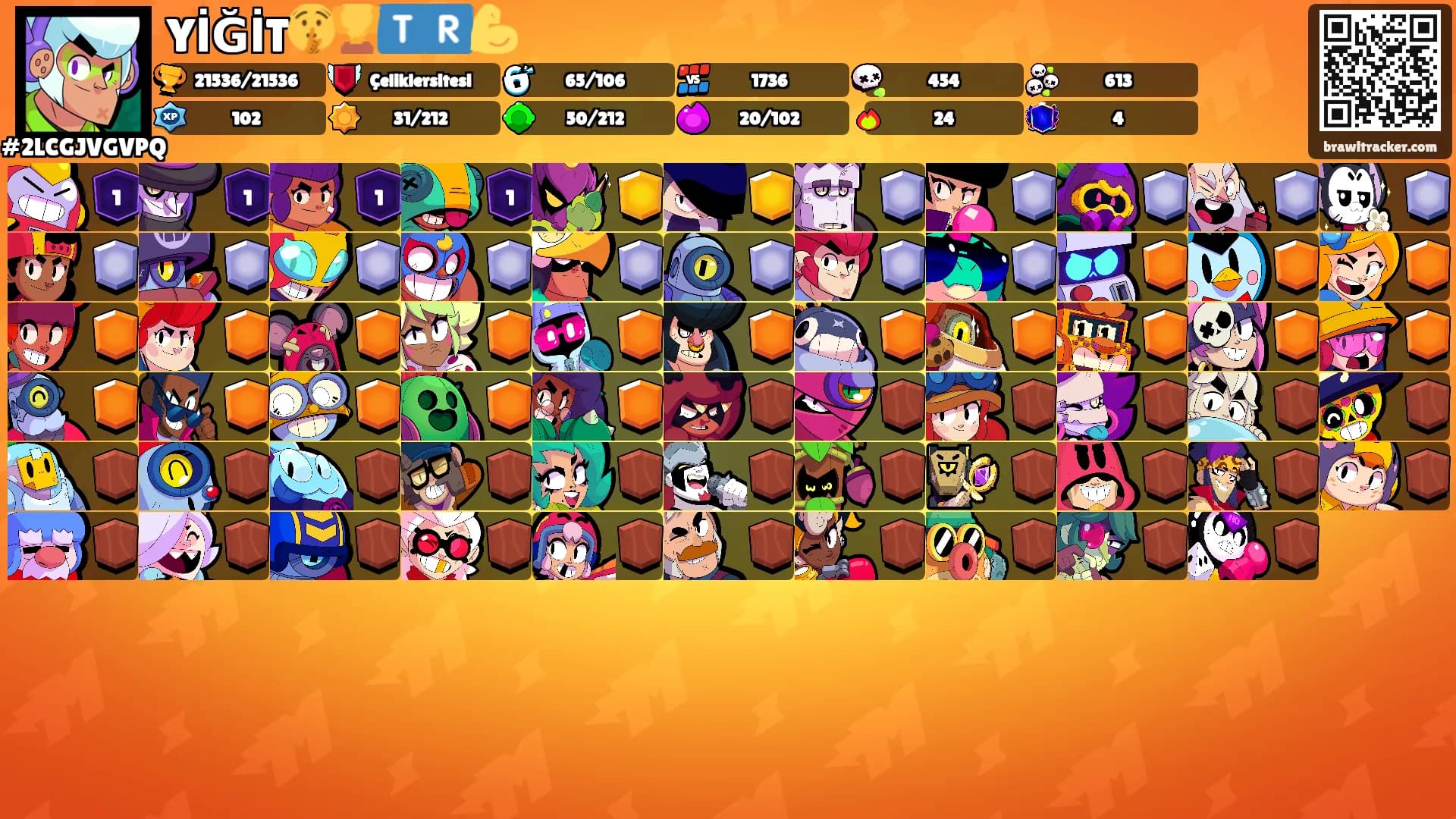 YİĞİT🤫🏆🇹🇷💪's Ranks