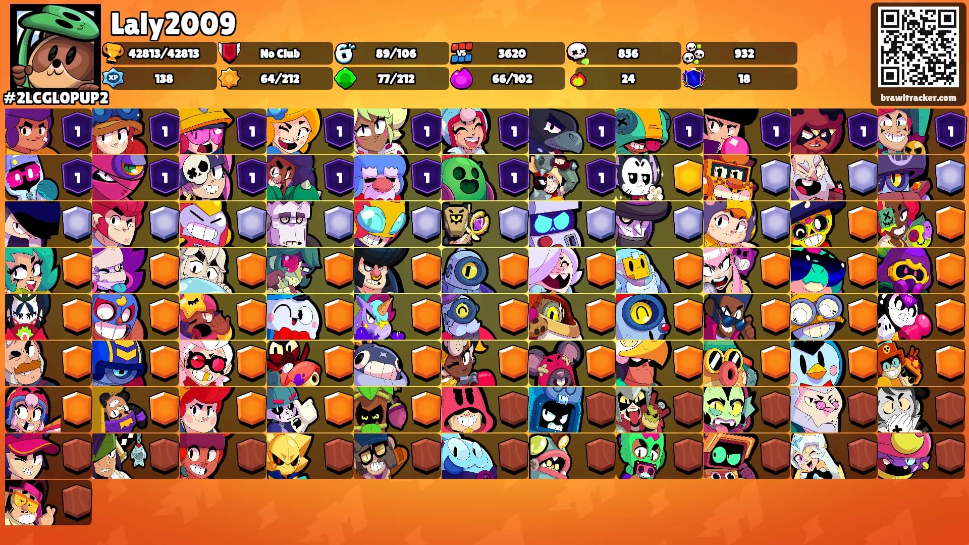 Laly2009's Ranks