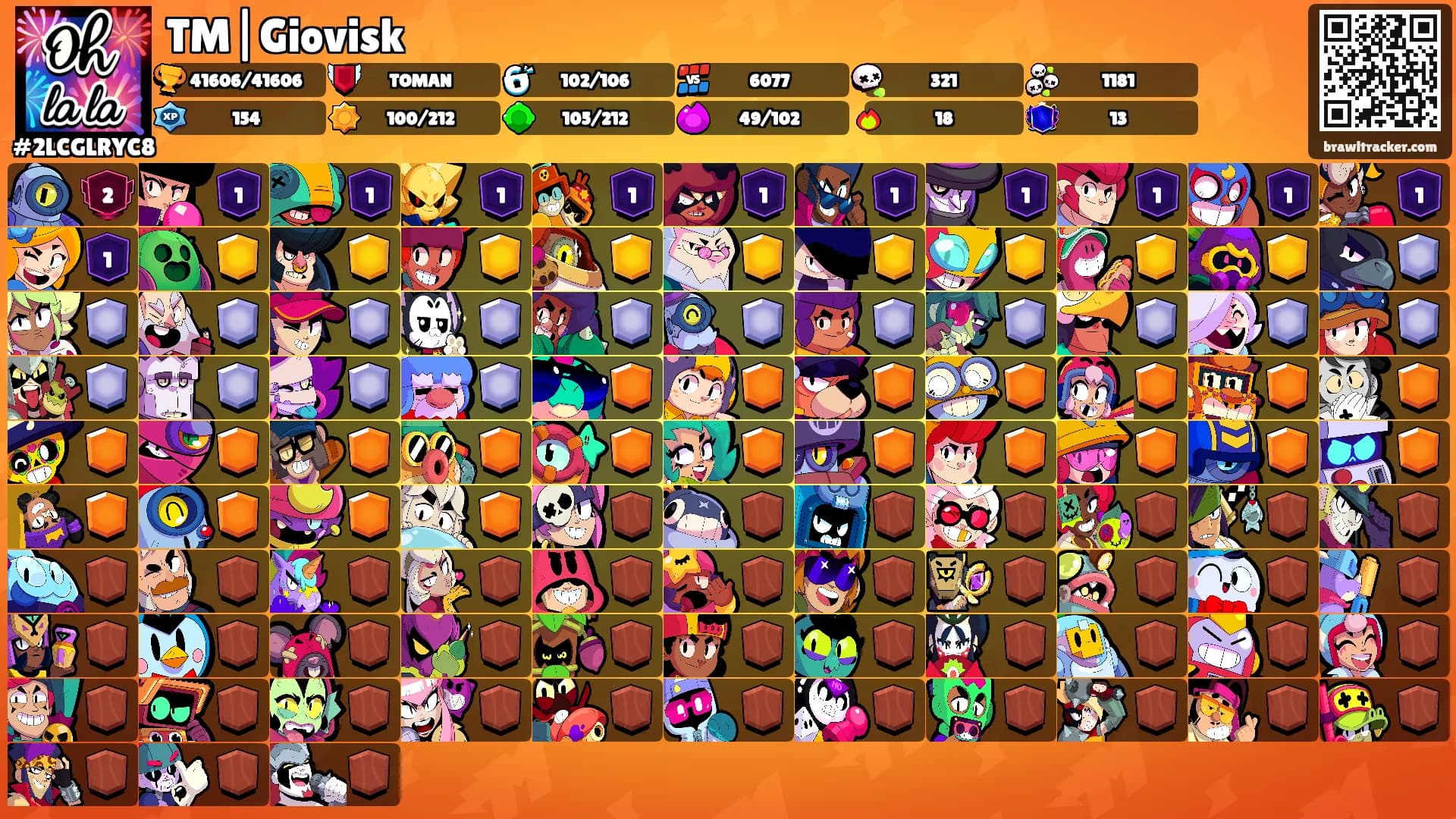 TM|Giovisk's Ranks
