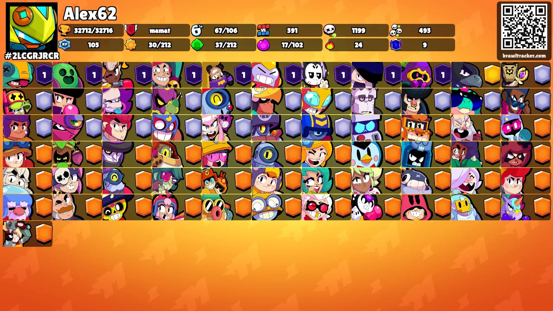 Alex62's Ranks