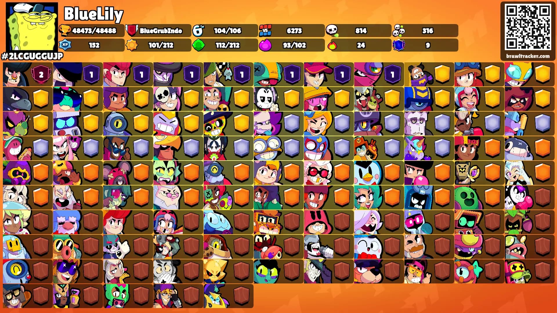 BlueLily's Ranks