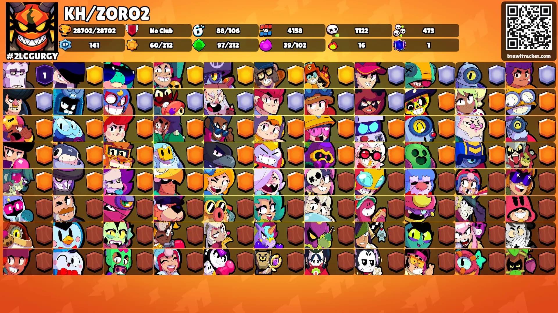 KH/ZORO2's Ranks