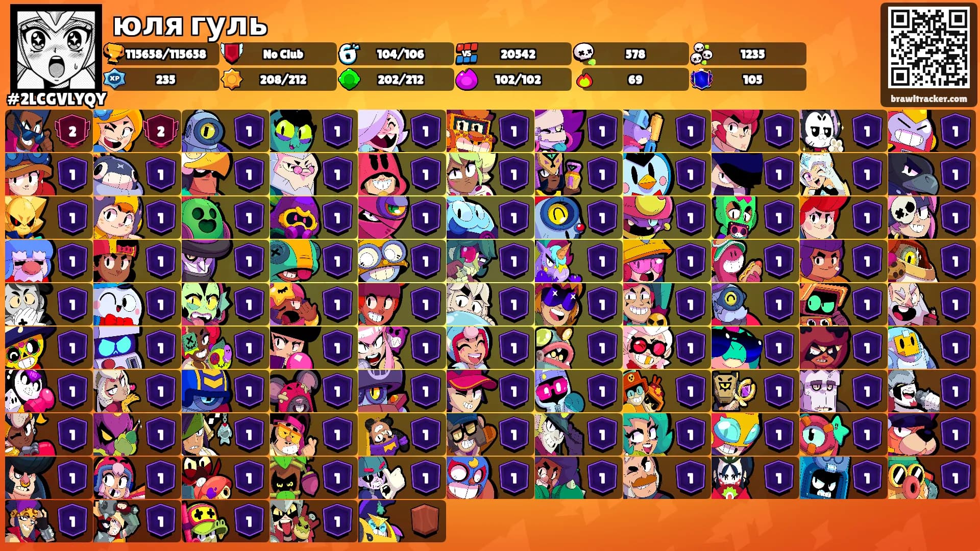 юля гуль's Ranks