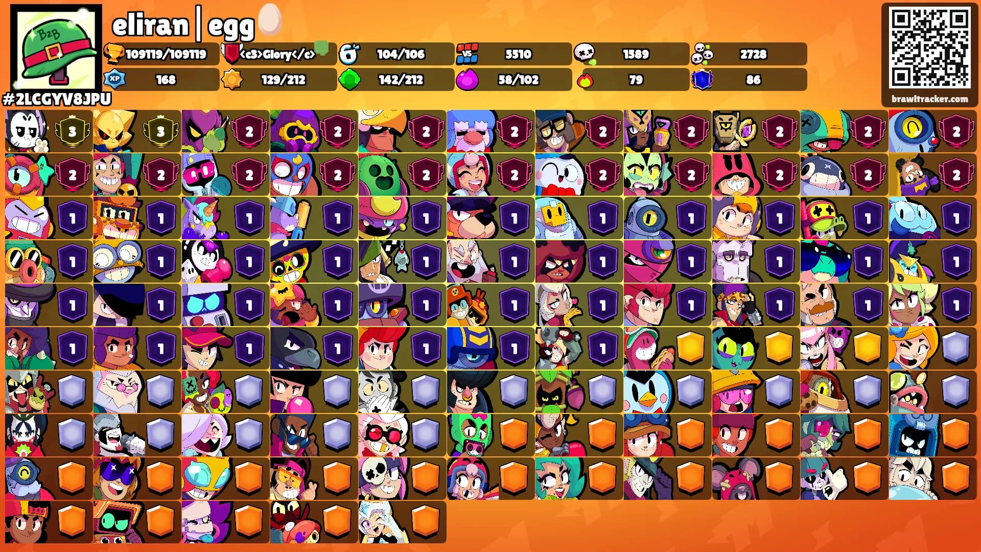eliran|egg🥚's Ranks