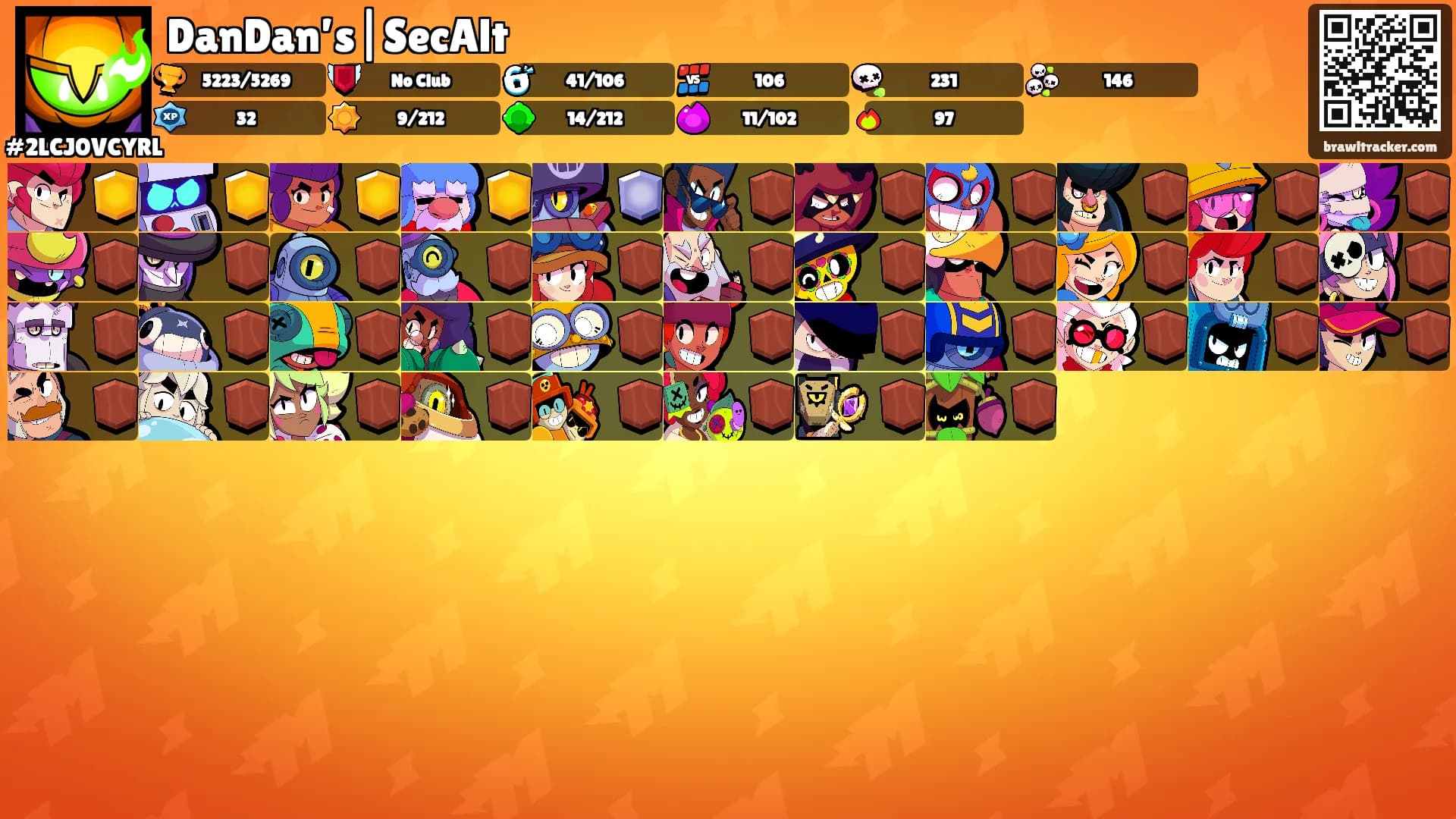 DanDan’s|SecAlt's Ranks