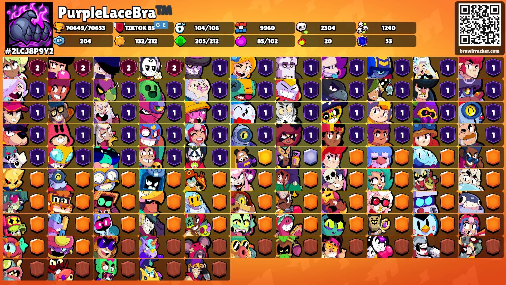 PurpleLaceBra™️'s Ranks