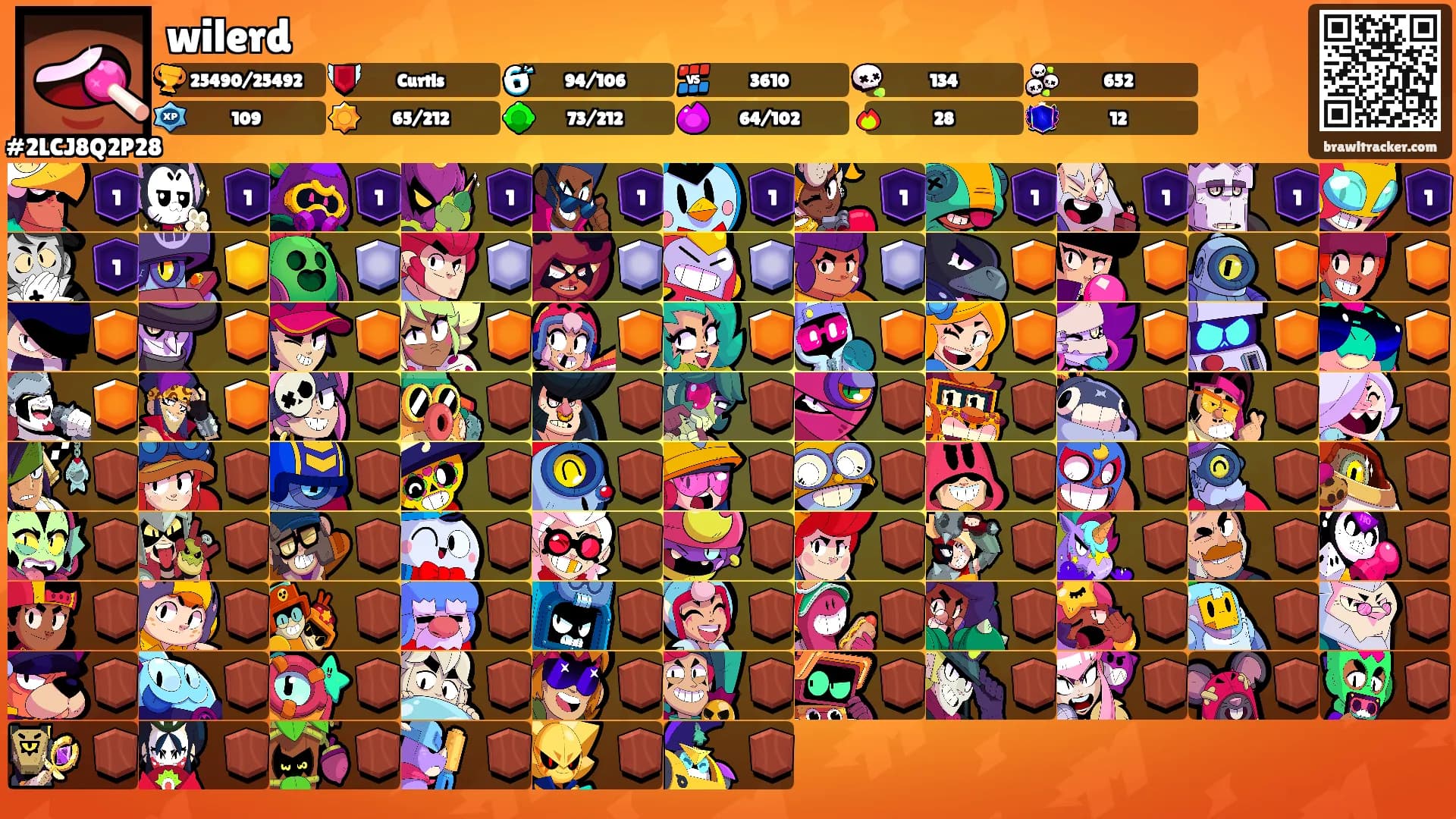 wilerd's Ranks
