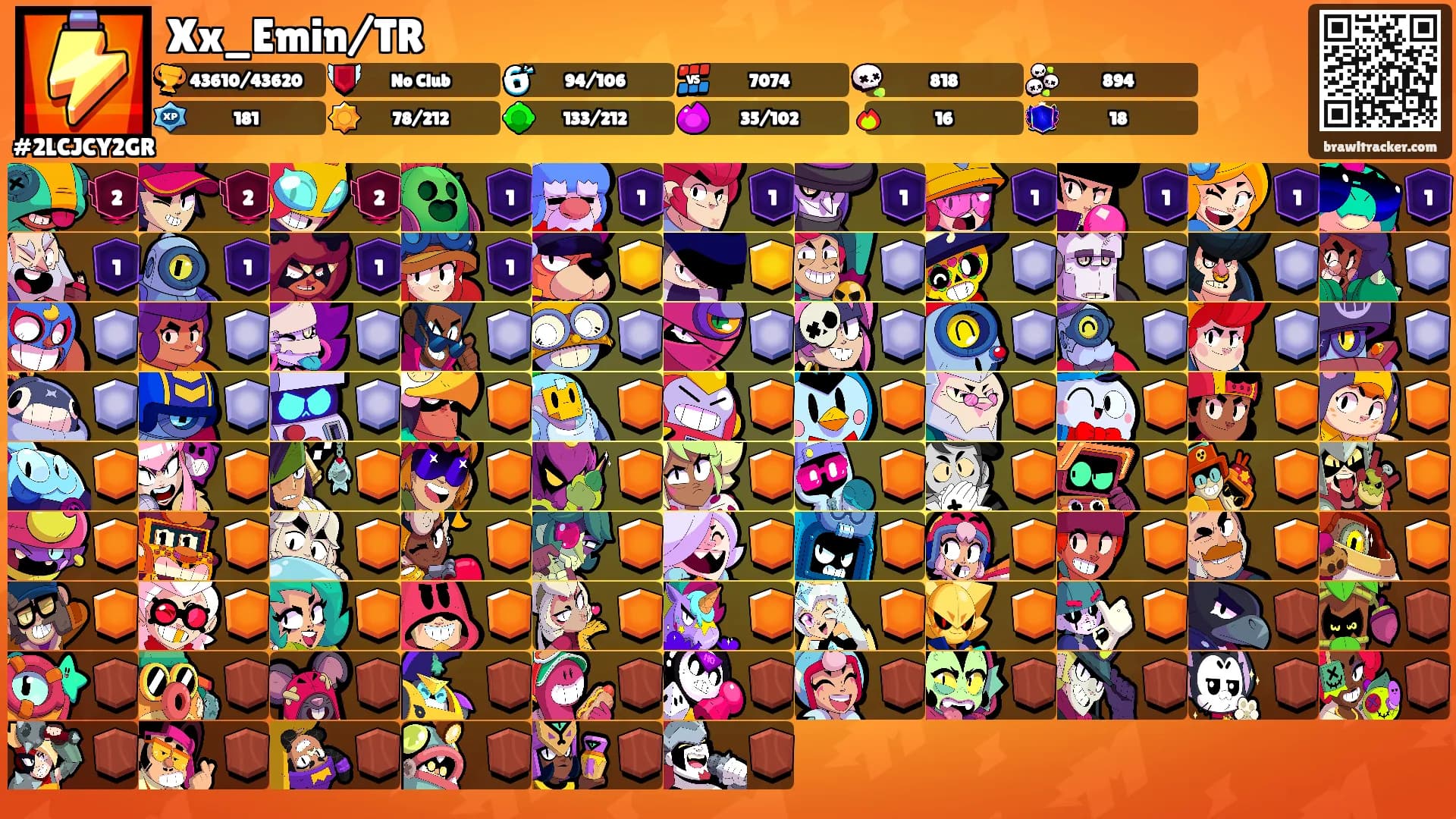 Xx_Emin/TR's Ranks