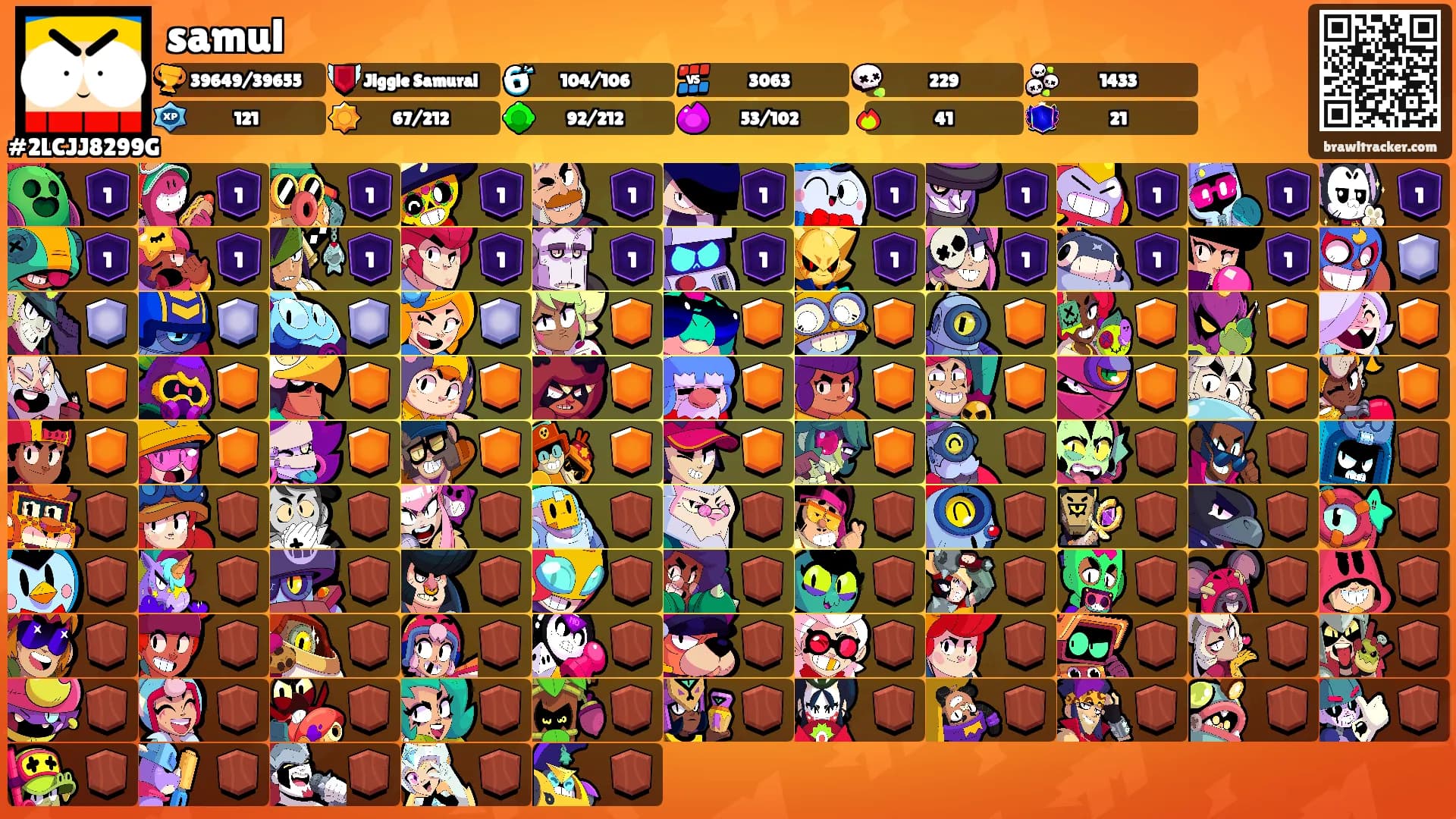 samul's Ranks