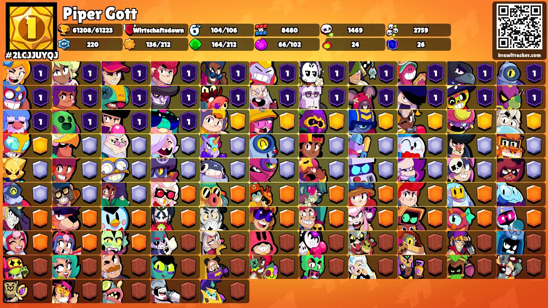 Piper Gott's Ranks