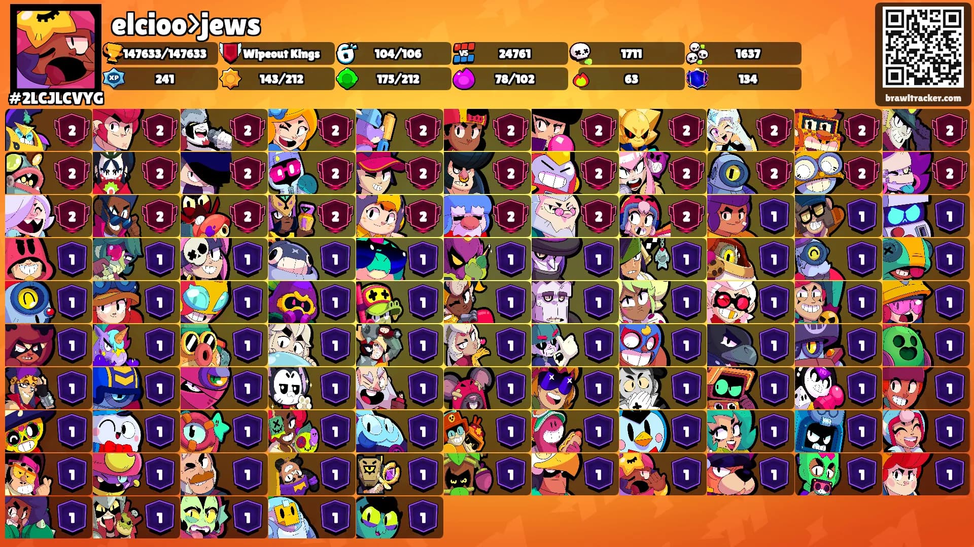 elcioo>jews's Ranks
