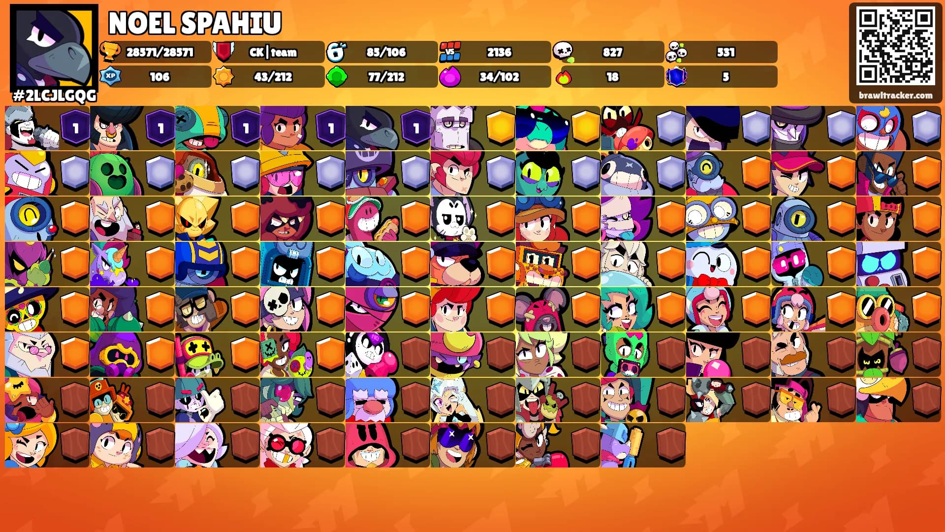 NOEL SPAHIU's Ranks