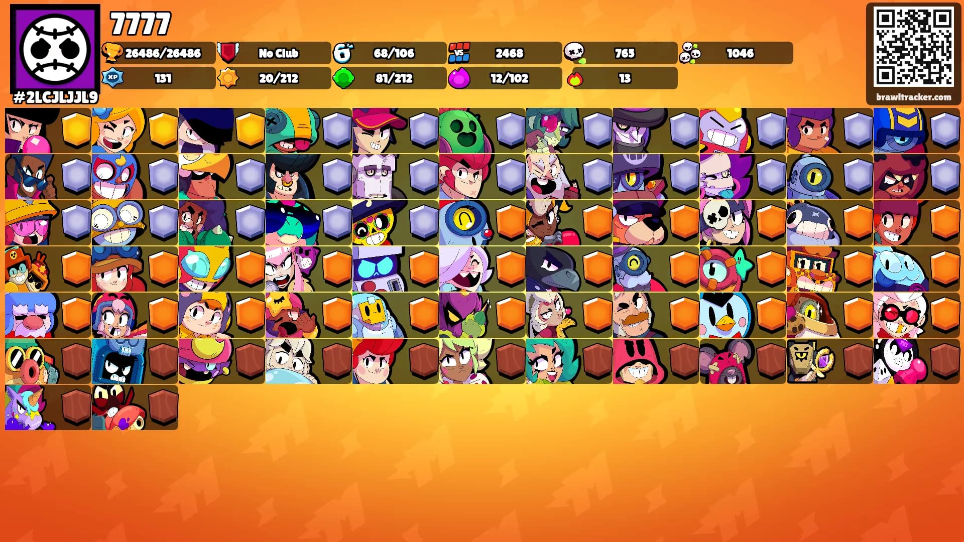 7777's Ranks