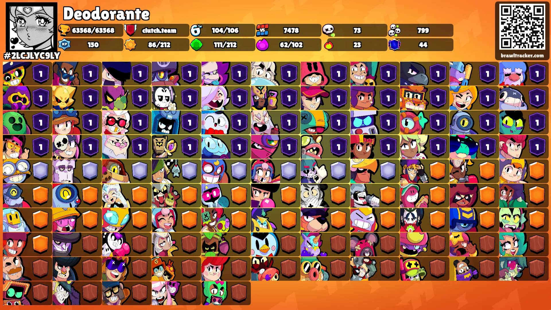 Deodorante's Ranks