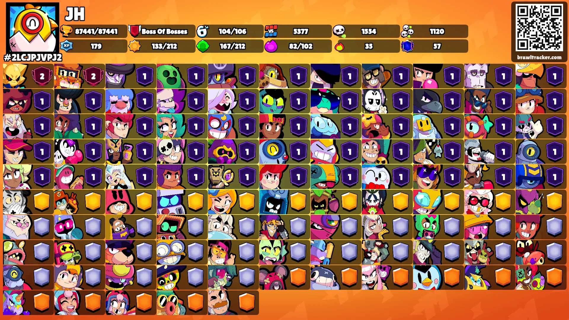 JH's Ranks