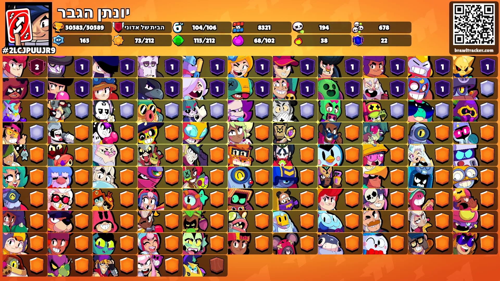 יונתן הגבר's Ranks