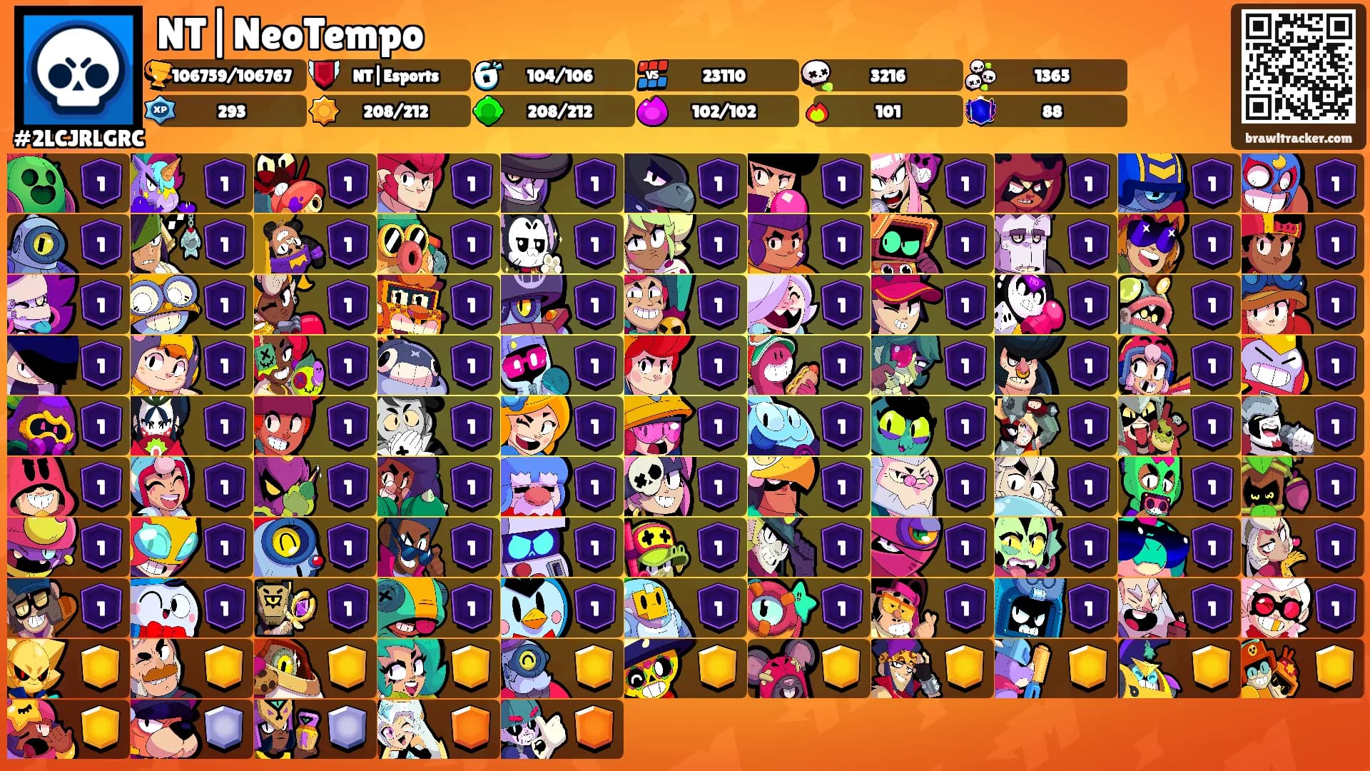 NT|NeoTempo's Ranks