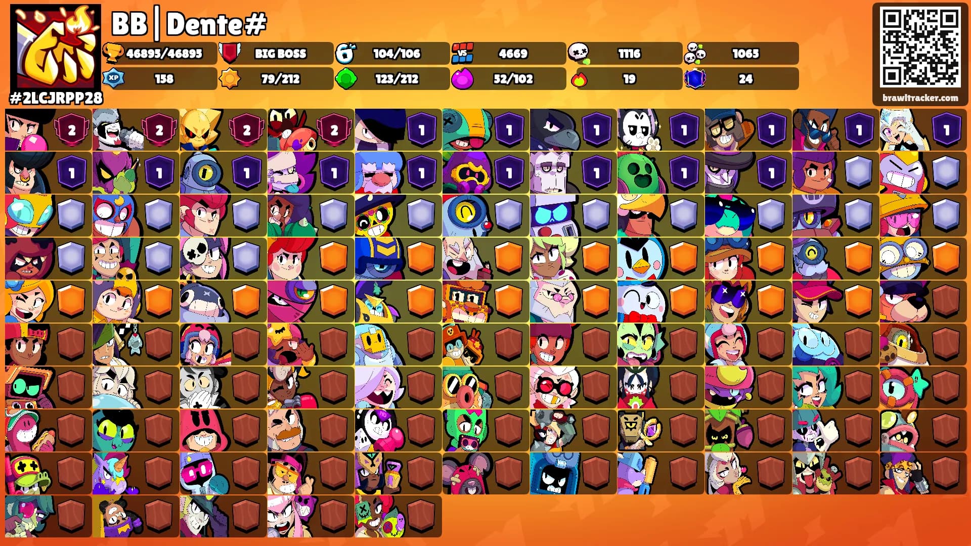 BB|Dente#'s Ranks