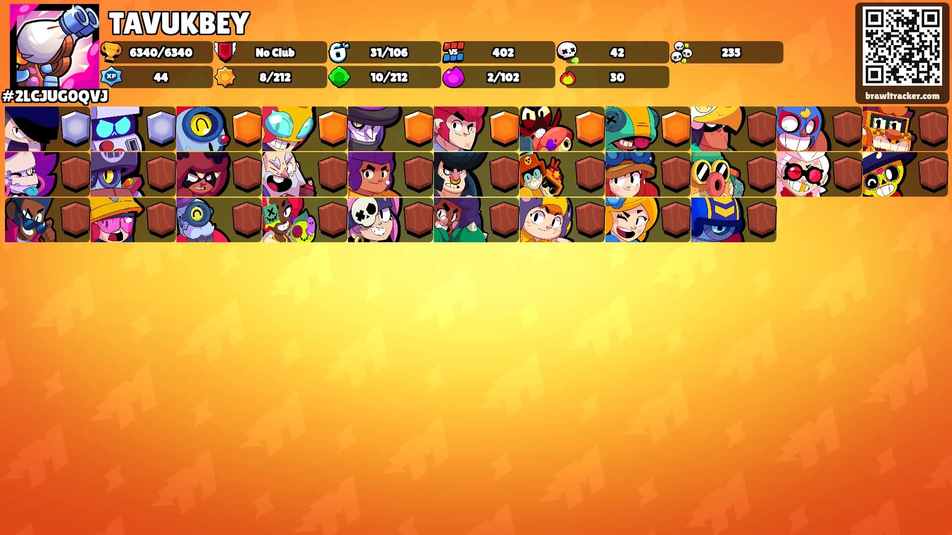 TAVUKBEY's Ranks