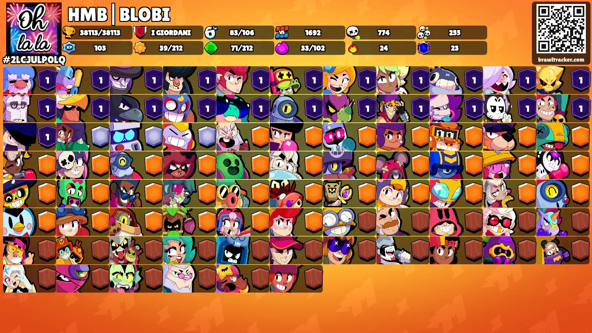 HMB|BLOBI's Ranks