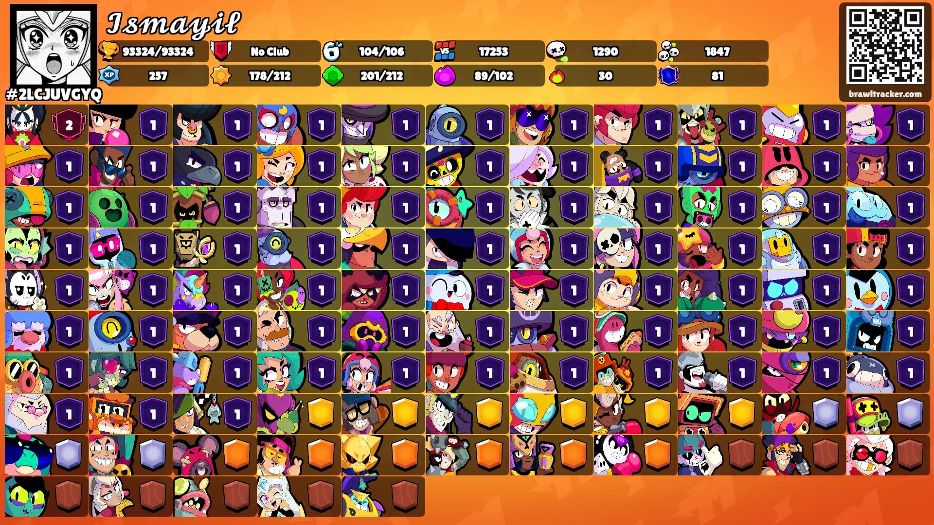 𝓘𝓼𝓶𝓪𝔂𝓲𝓵's Ranks