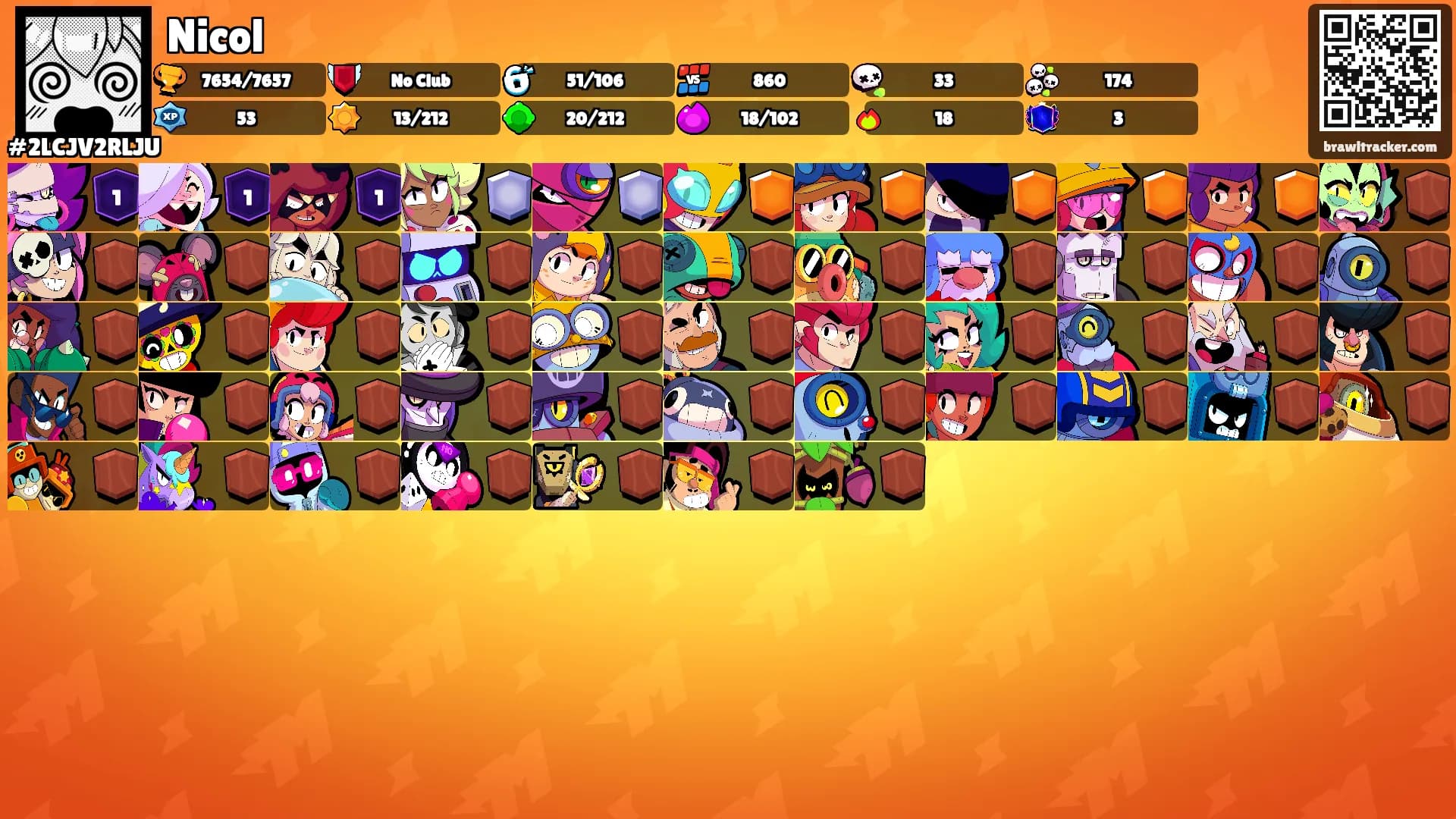 Nicol's Ranks