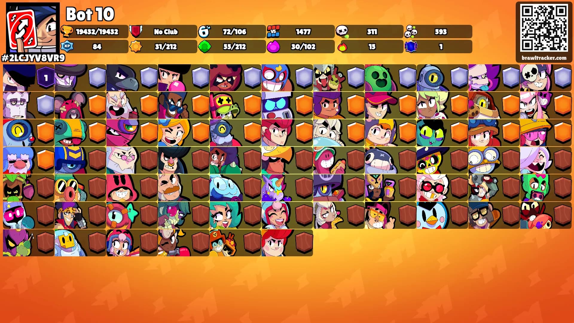 Bot 10's Ranks