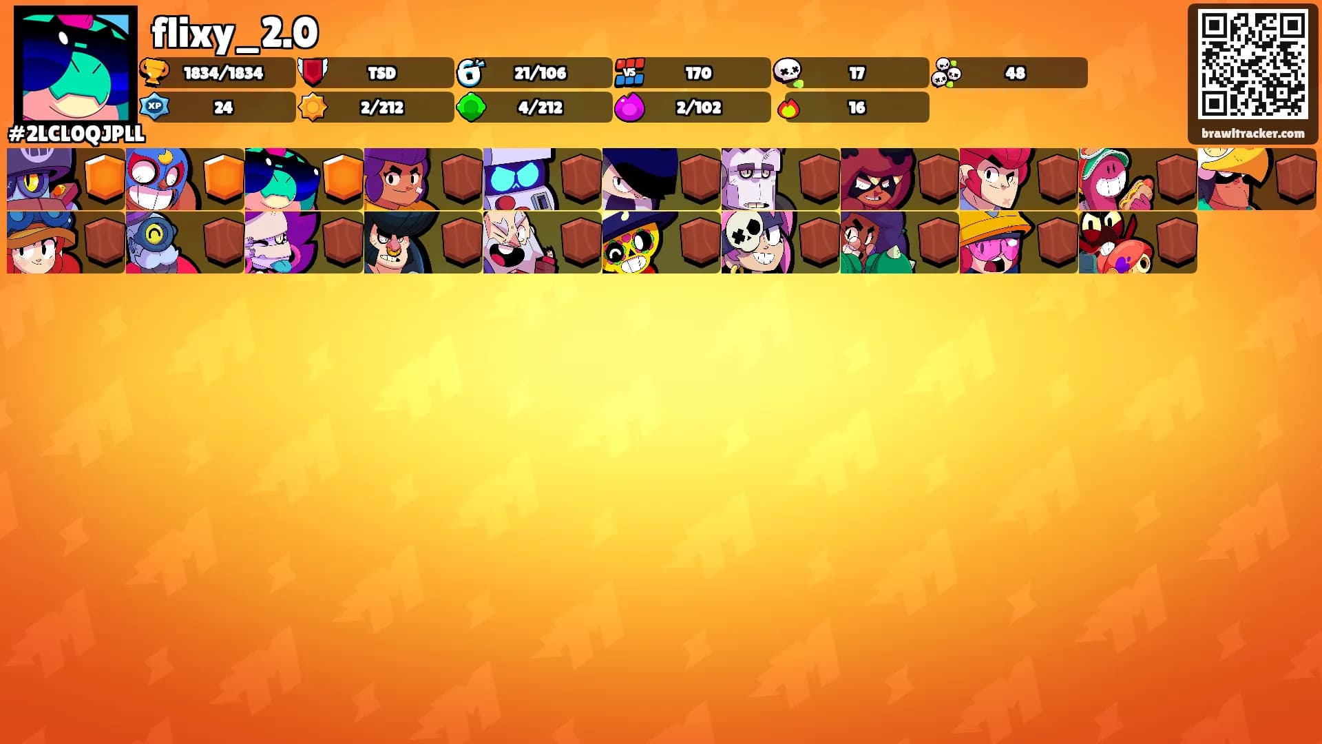 flixy_2.0's Ranks